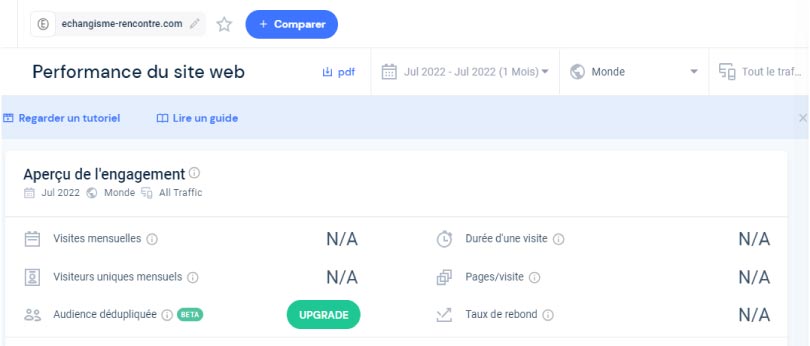 similarweb audience visiteurs uniques avis echangisme-rencontre.com