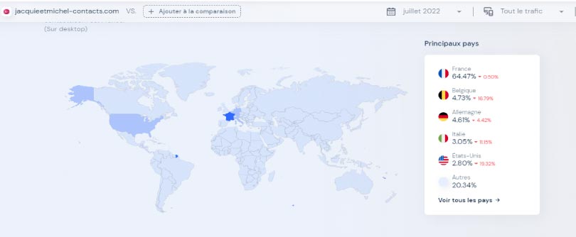 similarweb ciblage trafic geographique jacquie-et-michel
