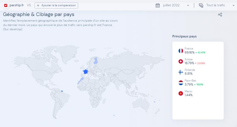 similarweb donnees geographique ciblage audience pays parship