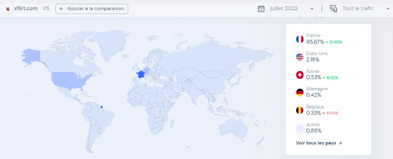 similarweb repartition audience geographique