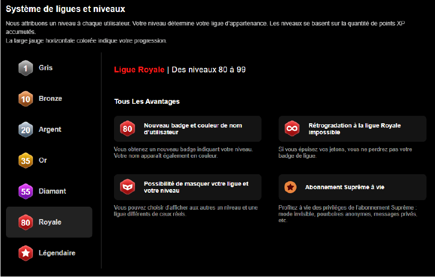screenshot systeme niveau avantages