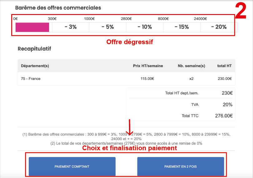 module paiement promouvoir publicite page personnel