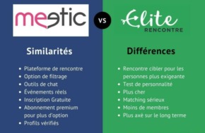 Tableau comparatif 2023 fonctionnalité entre Meetic et Elite Rencontre