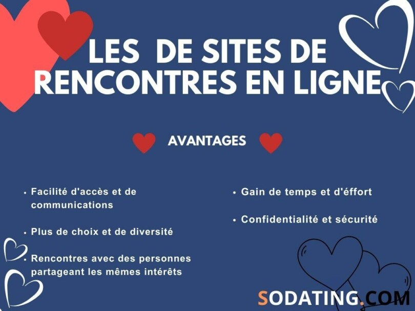 Tous les avantages de s’inscrire sur un site de rencontre en ligne