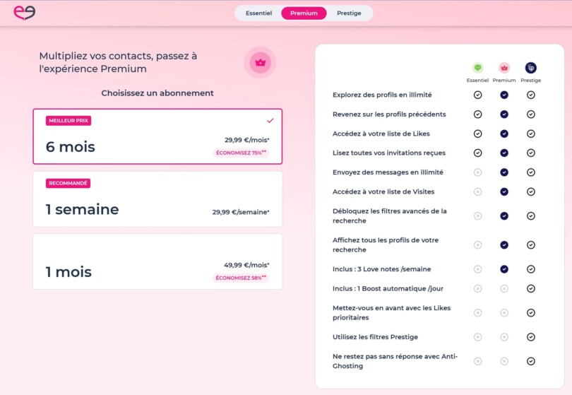 Nouveau tarifs de l’abonnement premium de Meetic pour la durée d’abonnement 1 semaine, 1 mois et 6 mois avec présentation des fonctionnalité inclus dans l’offre depuis juillet 2025