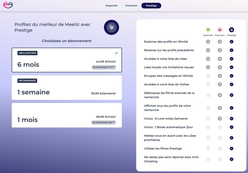 Nouveau tarifs de l’abonnement prestige de Meetic pour la durée d’abonnement 1 semaine, 1 mois et 6 mois avec présentation des fonctionnalité inclus dans l’offre depuis juillet 2025