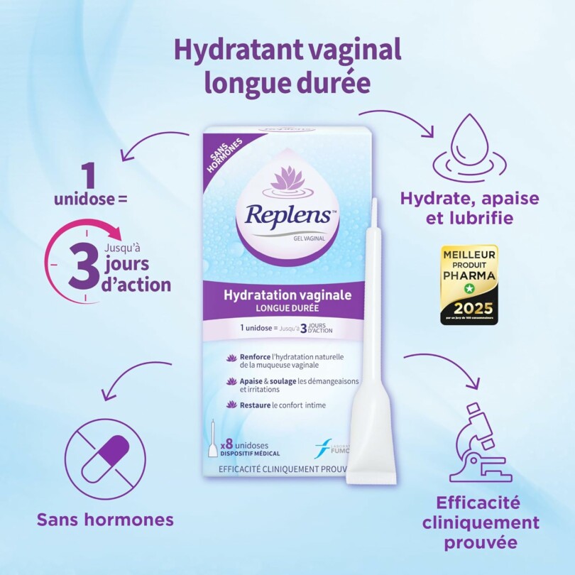 REPLENS - Gel Hydratant Vaginal pour Sécheresse Intime