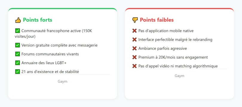 Points forts et points faibles de Gaym : communauté active et version gratuite généreuse mais interface perfectible et pas d’app native