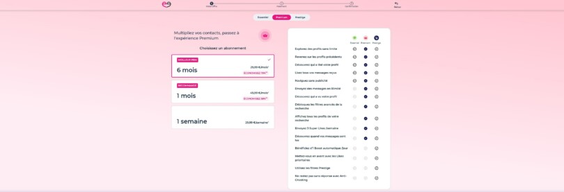 Tarifs du pass Premium Meetic comparatif avec Essentiel et Prestige