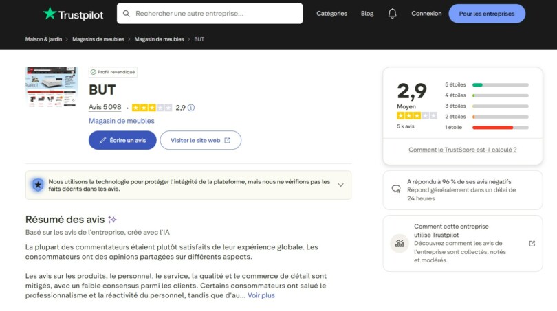 Page Trustpilot de BUT avec une note de 2,9 sur 5