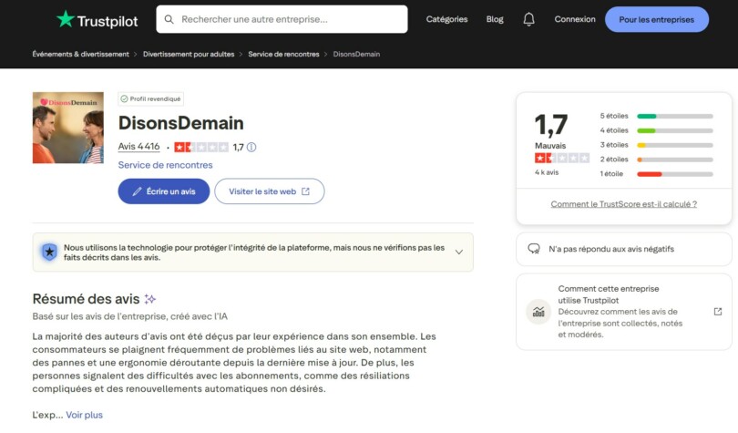 Page Trustpilot de DisonsDemain montrant une note de 1,7 sur 5 avec 4416 avis