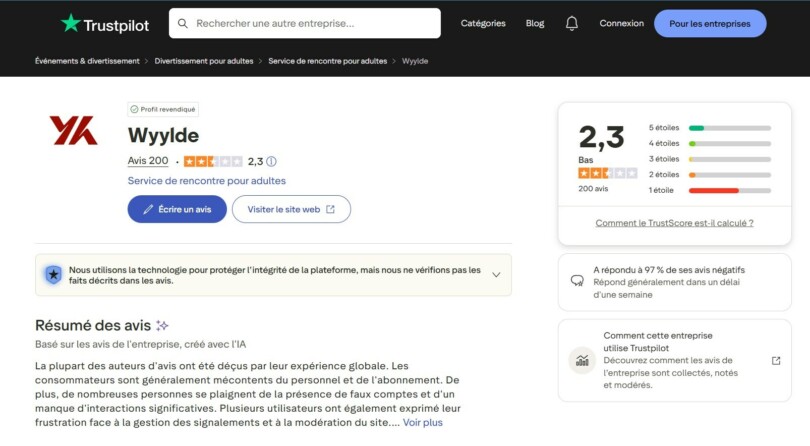 Note Trustpilot Wyylde 2,3 sur 5 avec 200 avis