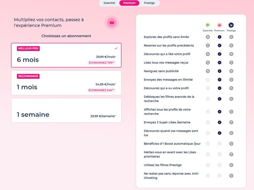 tarifs 2026 meetic premium